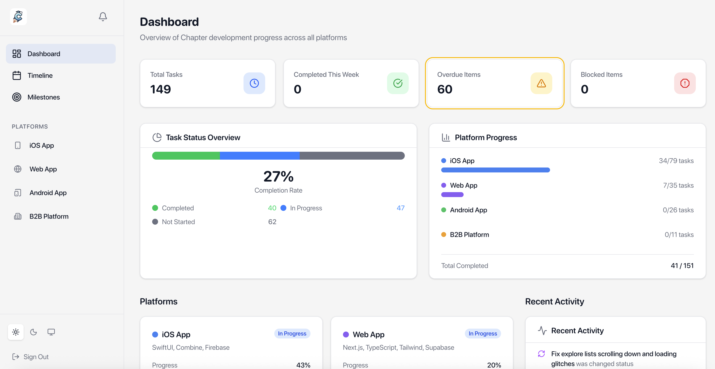 Project view